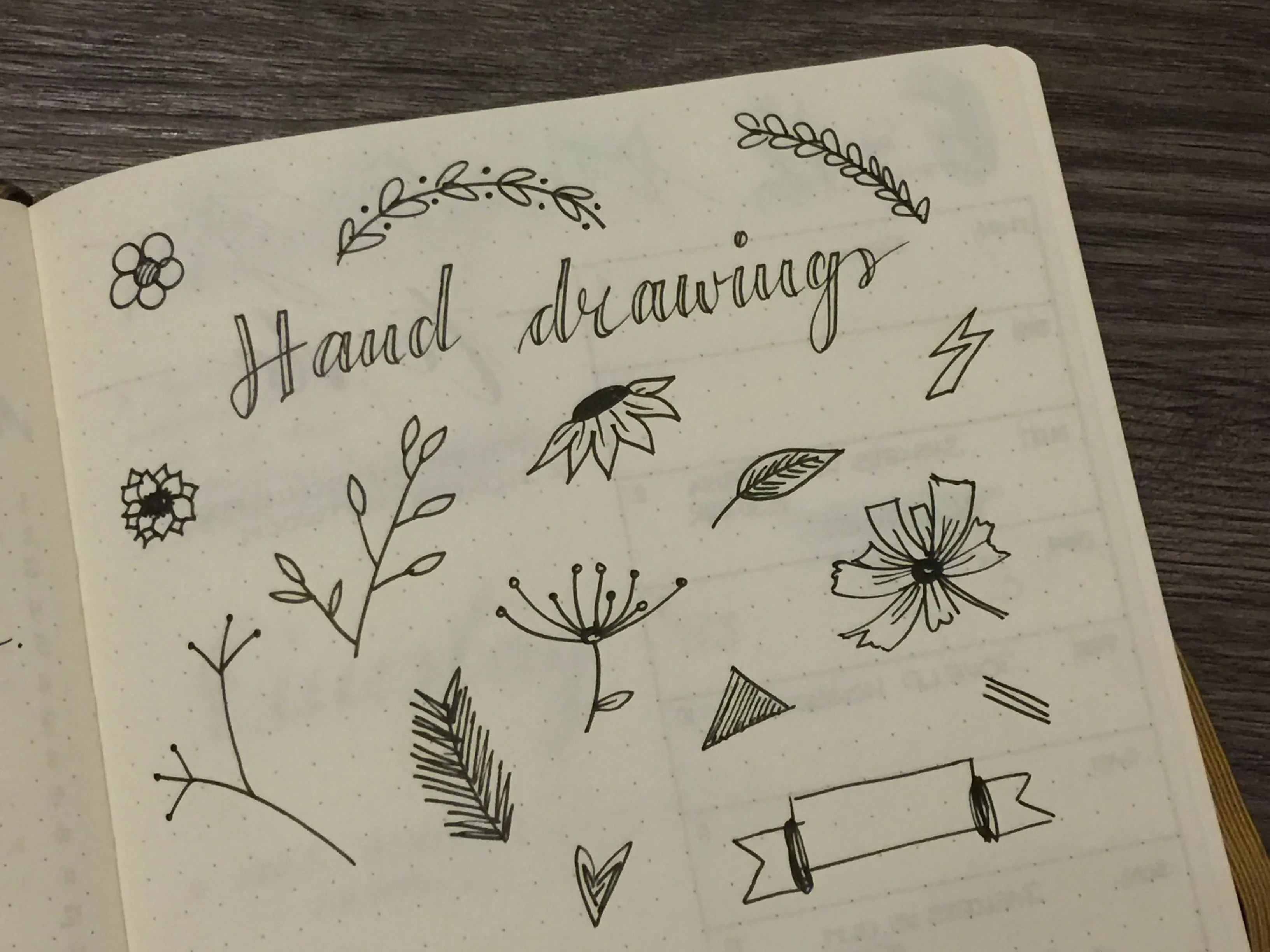 Kleine Zeichnungen im Bullet Journal