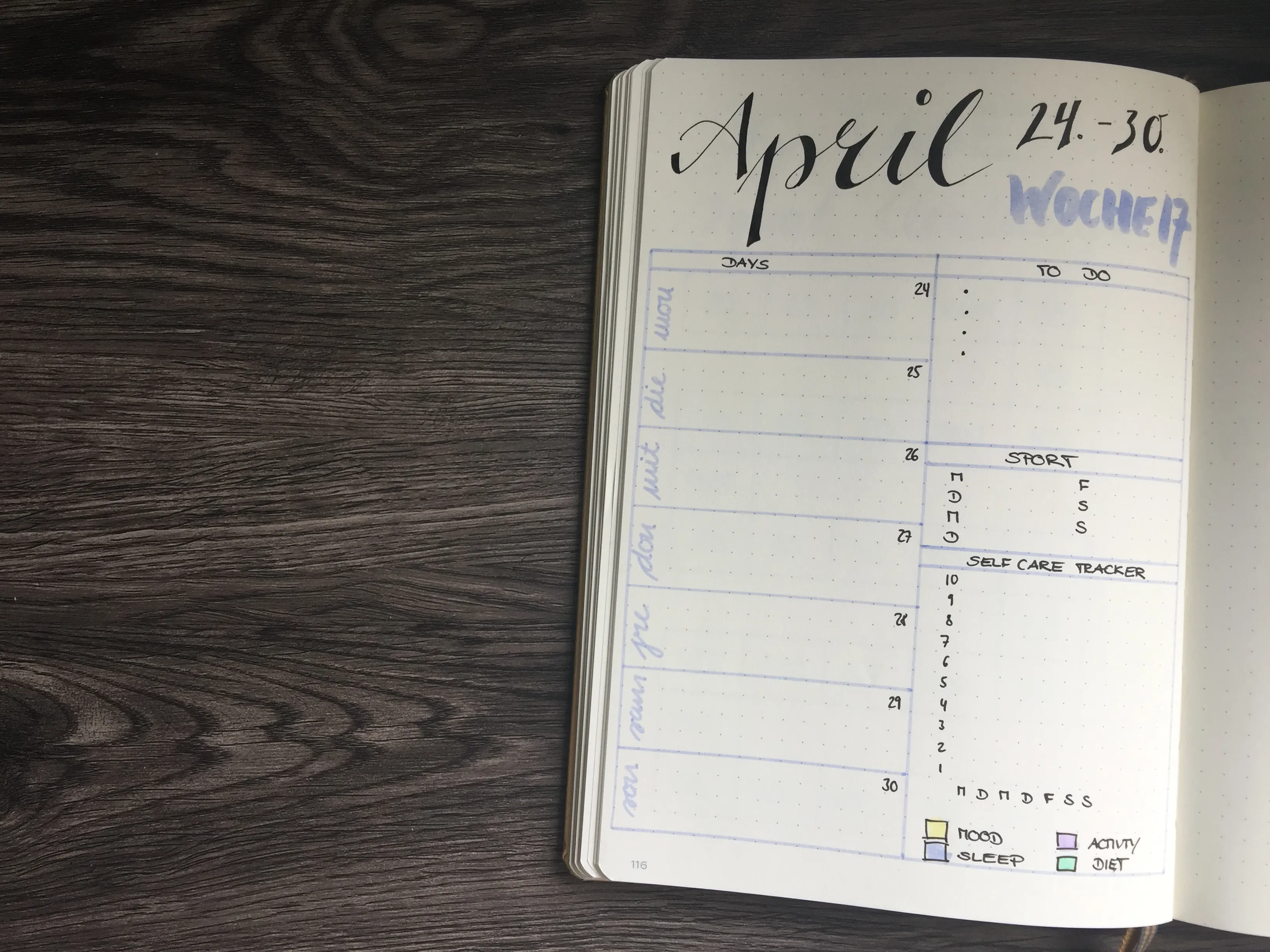 Wochenübersicht April