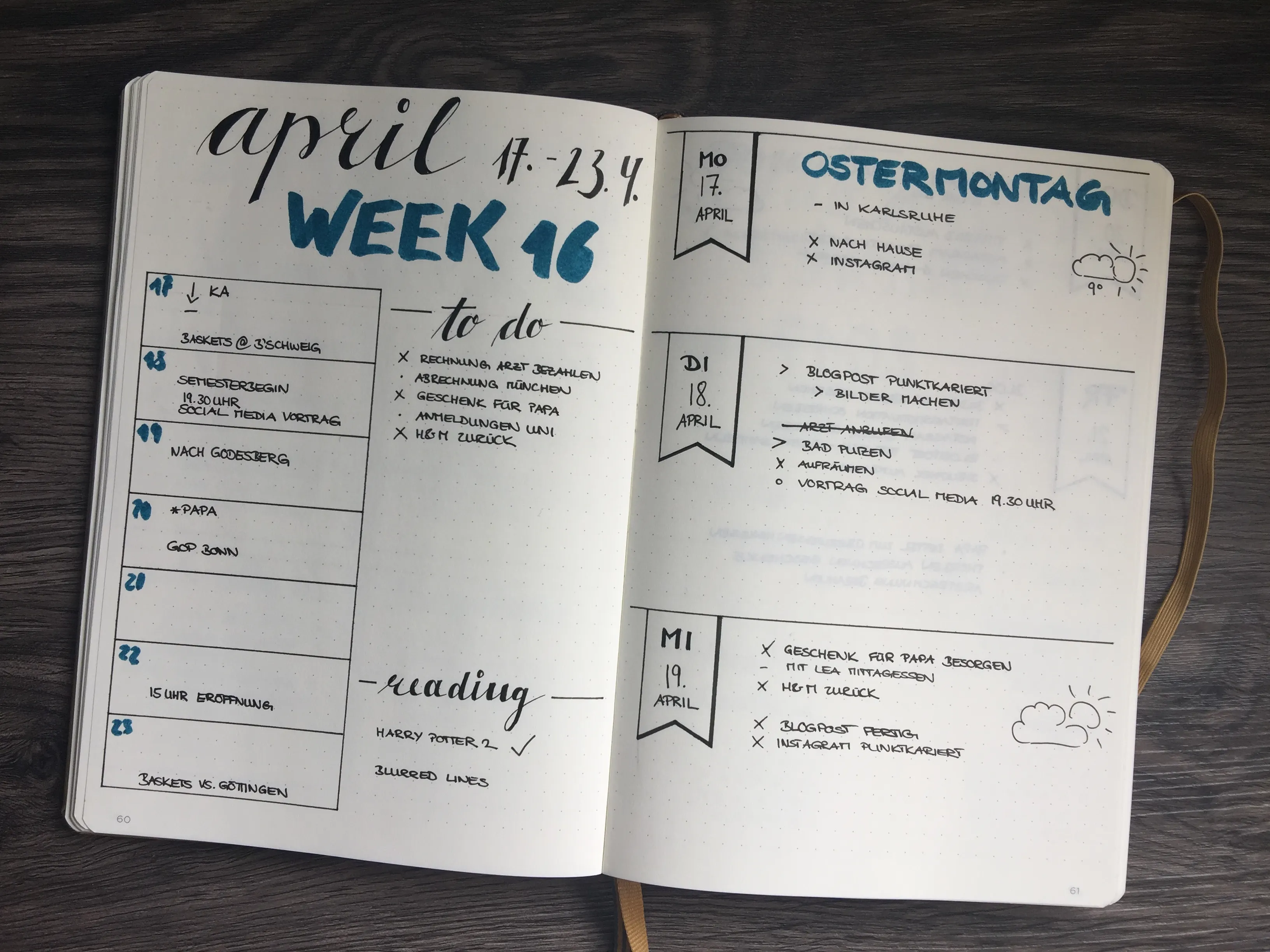 Wochenübersicht Doppelseite