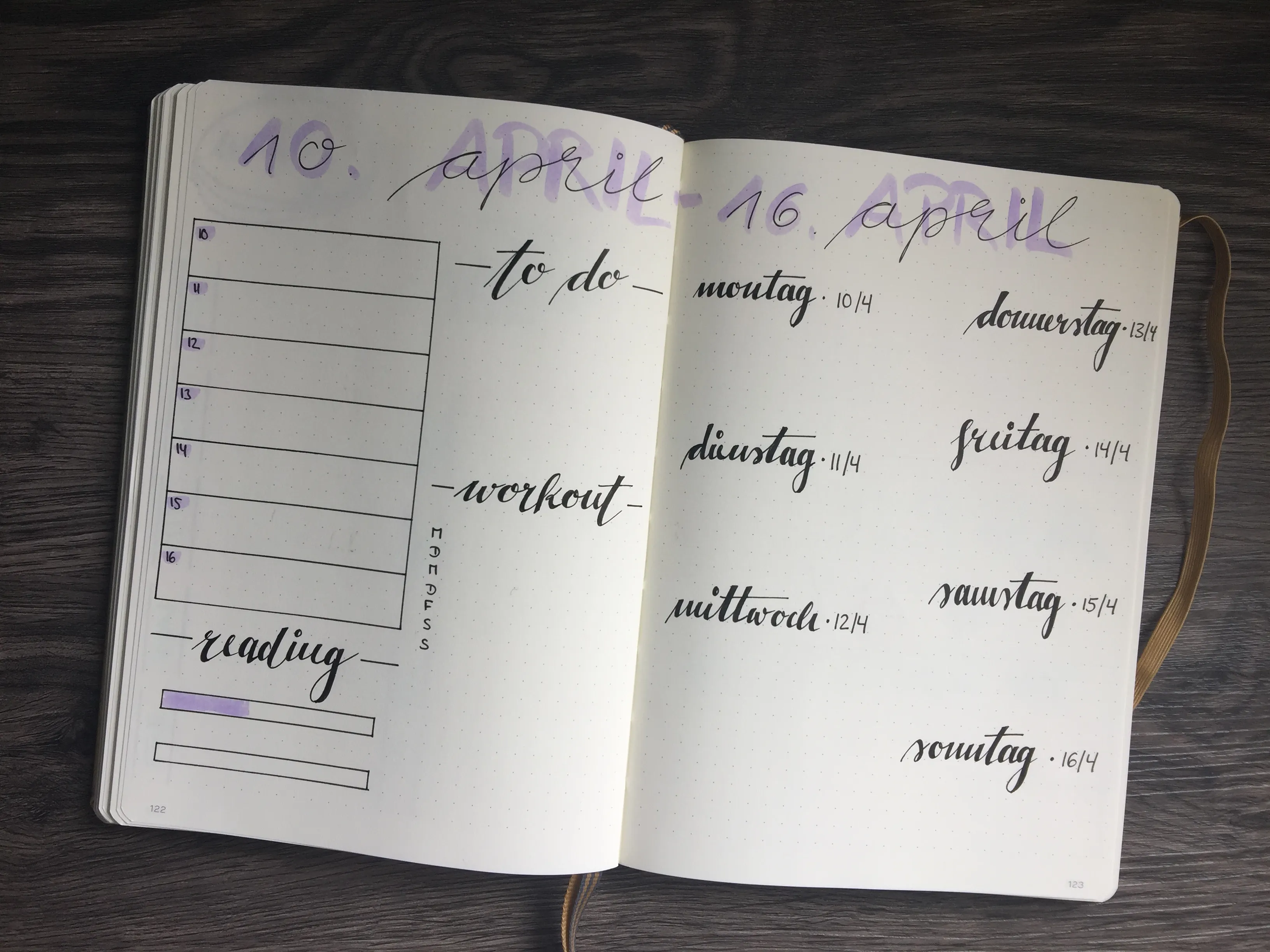 Wochenübersicht Kompakt