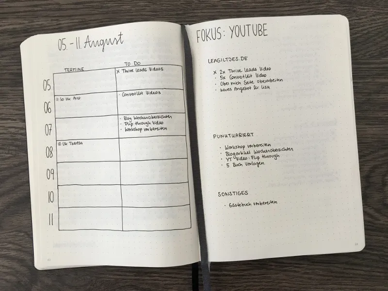 Bullet Journal Wochenübersicht