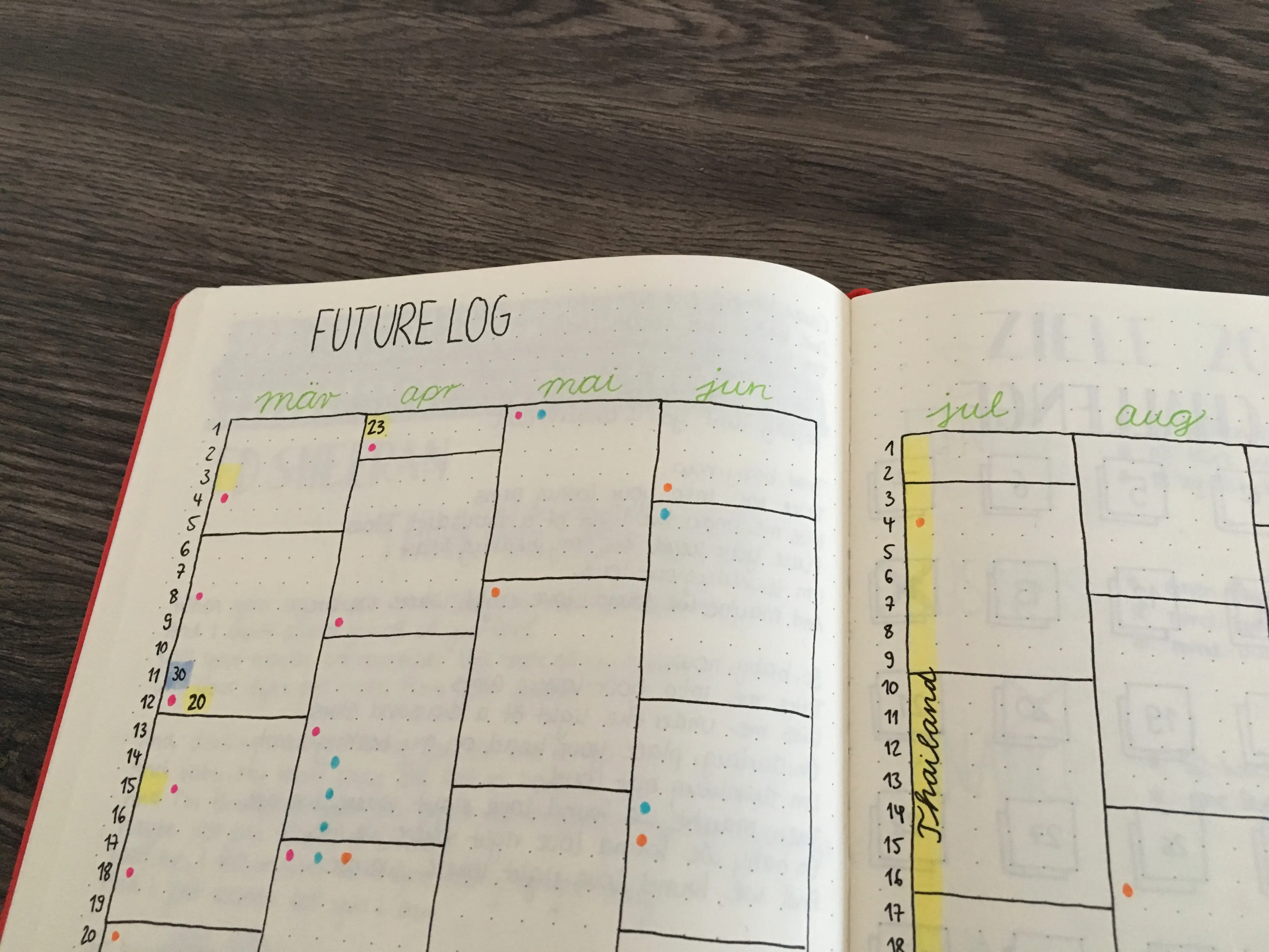 Calendex als Future Log, mit Farbcode