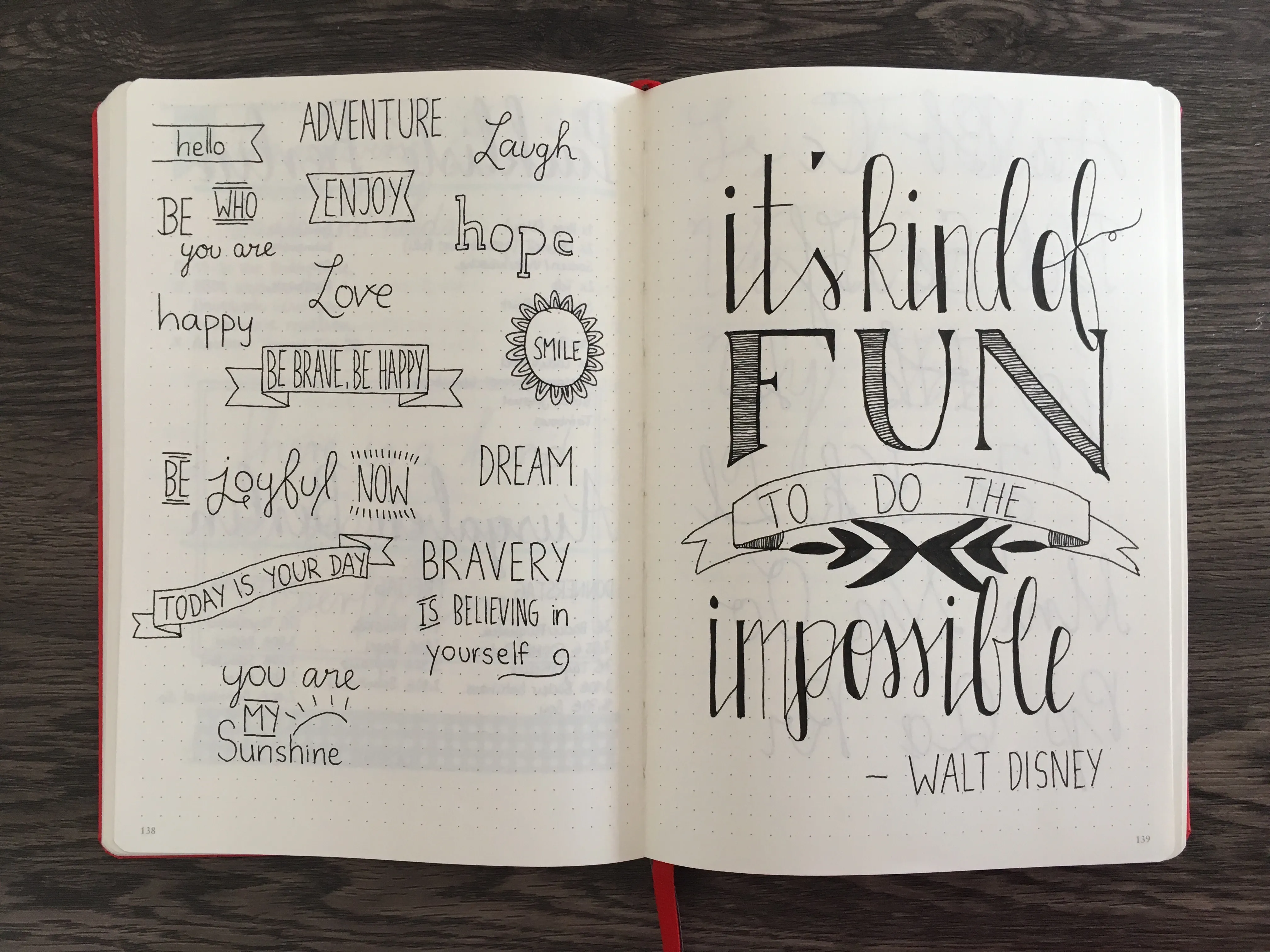 Zitat von Walt Disney Handlettering